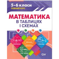 Таблицы и схемы Торсинг Математика 5-6 классы